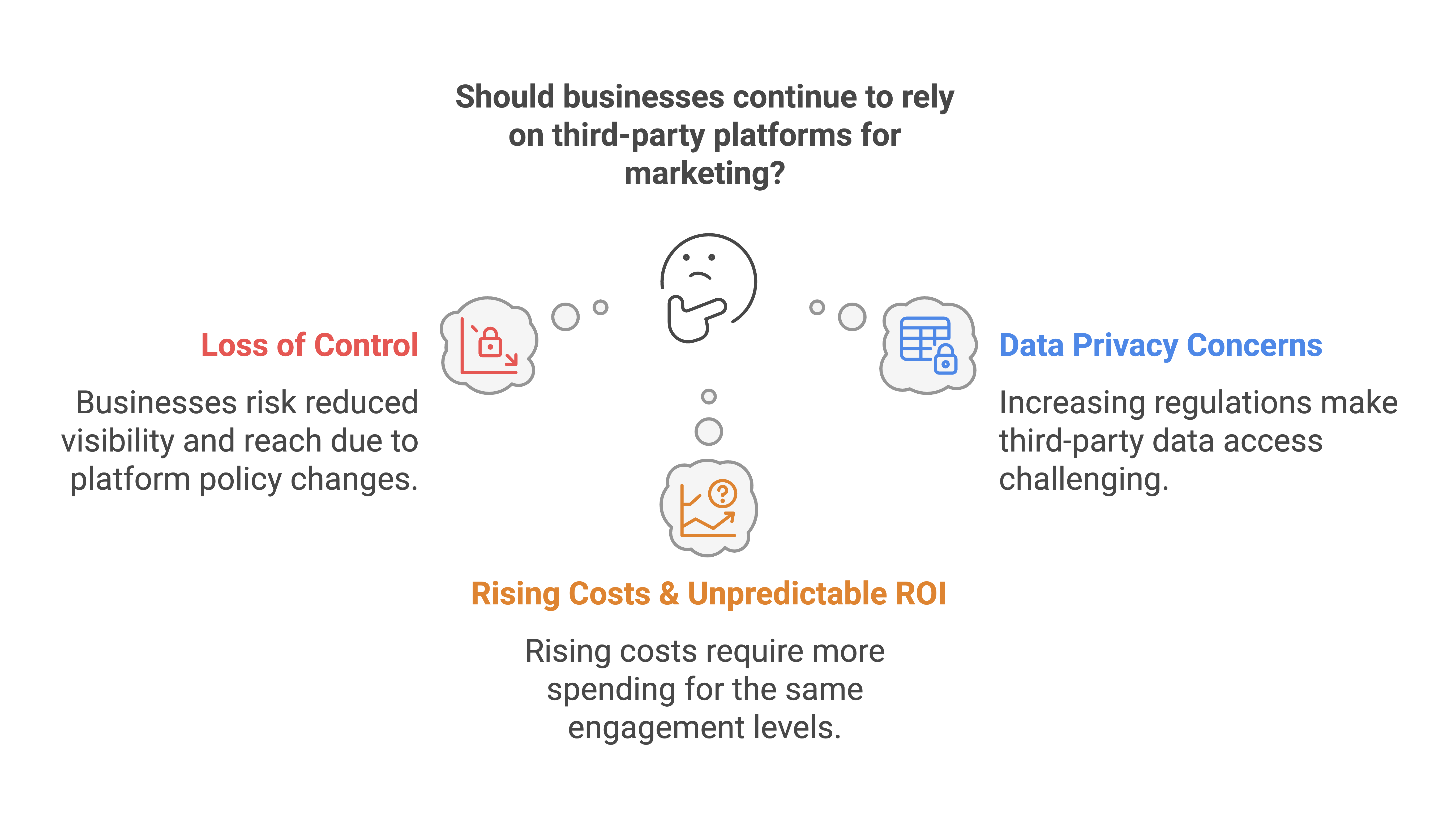 Owning Marketing Channels Data  - Mohamed Hamad